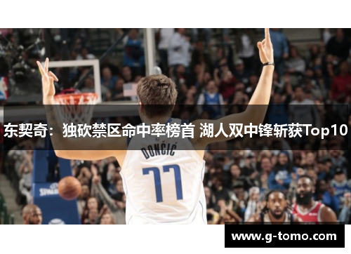 东契奇：独砍禁区命中率榜首 湖人双中锋斩获Top10