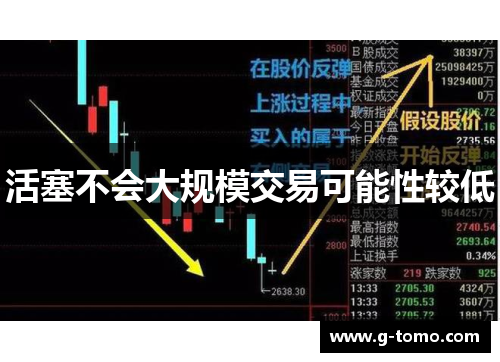 活塞不会大规模交易可能性较低