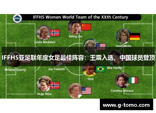 IFFHS亚足联年度女足最佳阵容：王霜入选，中国球员登顶
